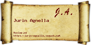 Jurin Agnella névjegykártya